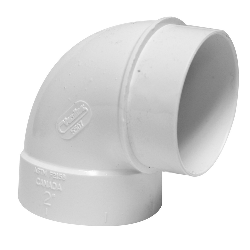 Securitate îndoiți 90 °